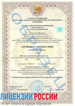 Образец сертификата соответствия Красногорск Сертификат ISO 22000